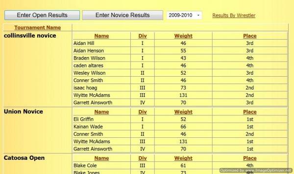 Enter Wrestling Results